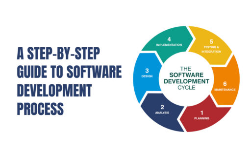 Software Development Process: Step-by-step