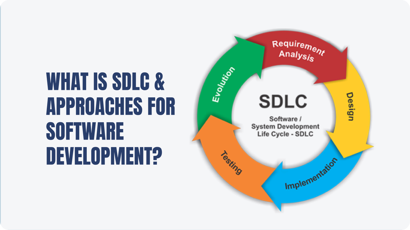 Software Development Life Cycle and its different approaches